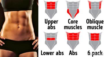 6 Abs Exercises That Can Melt Your Belly Fat